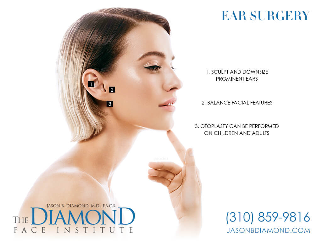 Infographic Ear Surgery | The Diamond Face Institute